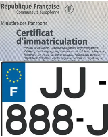 Pack d'immatriculation 125CC + Plaque